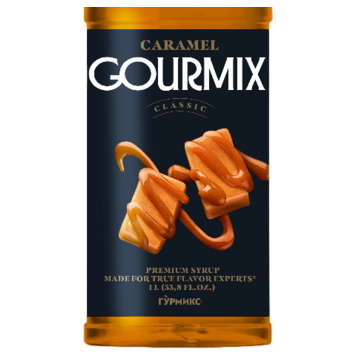 Сиропы и топпинги