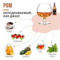 Сироп Ром DaVinci / Gourmix 1000мл