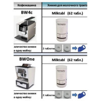 Таблетки для чистки МОЛОЧНОГО тракта суперавтоматов Thermoplan BW 62шт. 12-L70-TP062