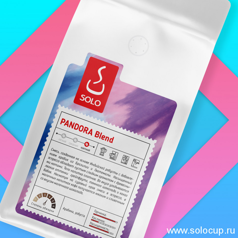 Кофе ПАНДОРА смесь Арабика 30% Робуста 70%