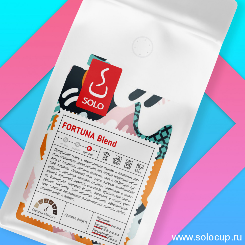 Кофе ФОРТУНА смесь Арабика 50% Робуста 50%