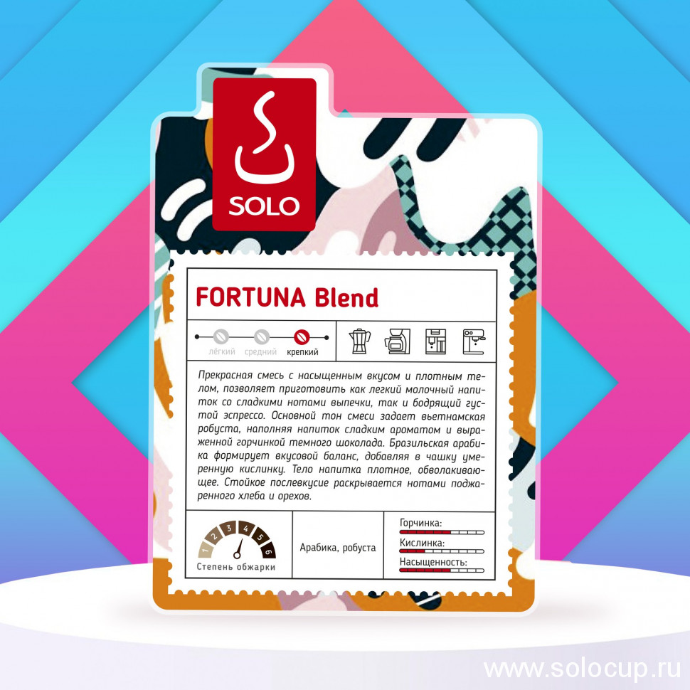 Кофе ФОРТУНА смесь Арабика 50% Робуста 50%